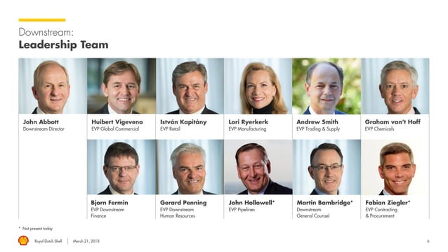 Royal Dutch Shell plc Downstream Open House webcast | PPT