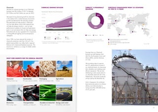 Shell Energy Transition Report | PDF