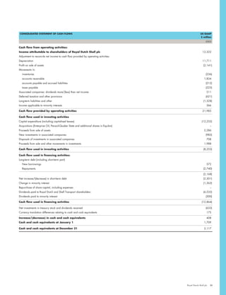 Shell Financial And Operational Information 2003 2007 | PDF