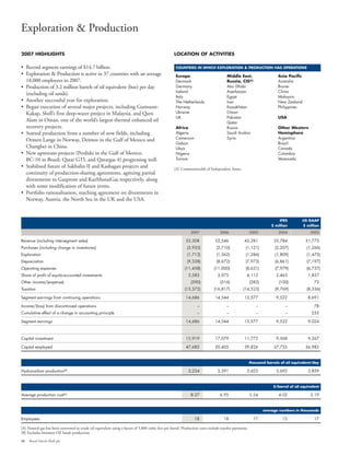 Shell Financial And Operational Information 2003 2007 | PDF