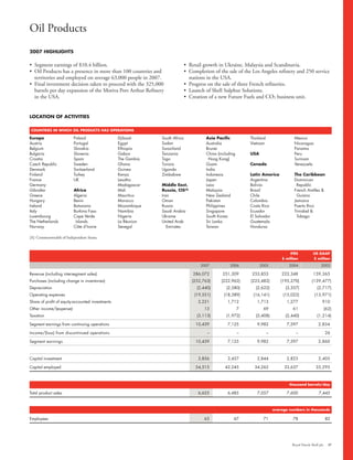 Shell Financial And Operational Information 2003 2007 | PDF
