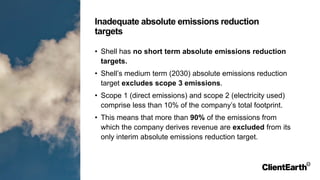 ClientEarth Claim towards Board of Shell plc | PDF