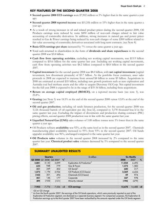 Shell Q2 2008 Qra