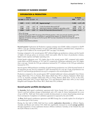 Shell Q2 2008 Qra