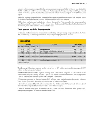 Royal Dutch Shell plc    7



Industry refining margins compared to the same quarter a year ago were higher in Europe and ...