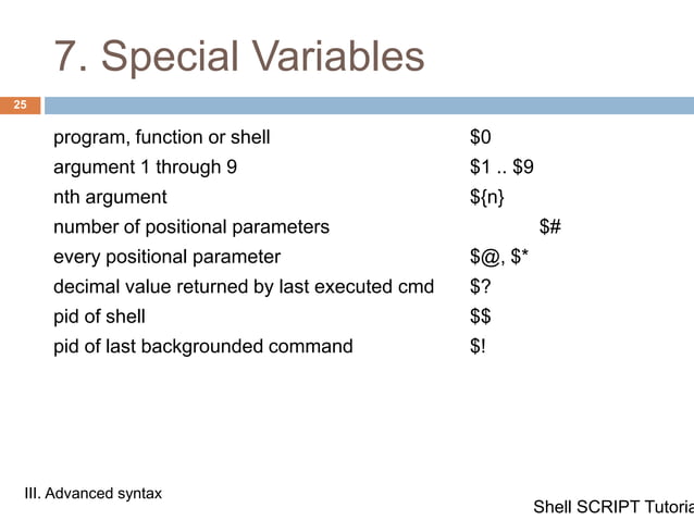 Shell Script Tutorial | PPT