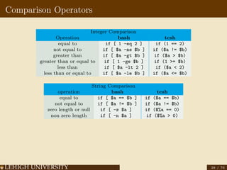 Shell-Scripting-1.pdf
