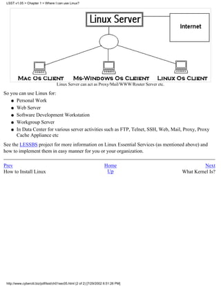 LSST v1.05 > Chapter 1 > Where I can use Linux?




                                    Linux Server can act as Proxy/Mail/WWW/Router Server etc.

So you can use Linux for:
   q Personal Work

   q Web Server

   q Software Development Workstation

   q Workgroup Server

   q In Data Center for various server activities such as FTP, Telnet, SSH, Web, Mail, Proxy, Proxy
      Cache Appliance etc
See the LESSBS project for more information on Linux Essential Services (as mentioned above) and
how to implement them in easy manner for you or your organization.

Prev                                                                 Home                                Next
How to Install Linux                                                  Up                        What Kernel Is?




 http://www.cyberciti.biz/pdf/lsst/ch01sec05.html (2 of 2) [7/29/2002 6:51:26 PM]
 
