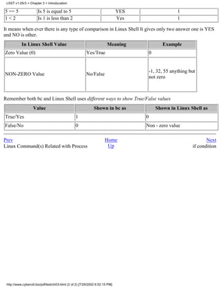 LSST v1.05r3 > Chapter 3 > Introducation

5 == 5                 Is 5 is equal to 5                                      YES                     1
1<2                    Is 1 is less than 2                                     Yes                     1

It means when ever there is any type of comparison in Linux Shell It gives only two answer one is YES
and NO is other.
           In Linux Shell Value                                         Meaning                 Example
Zero Value (0)                                           Yes/True                        0


                                                                                         -1, 32, 55 anything but
NON-ZERO Value                                           No/False
                                                                                         not zero



Remember both bc and Linux Shell uses different ways to show True/False values
                   Value                                      Shown in bc as                 Shown in Linux Shell as
True/Yes                                          1                                  0
False/No                                          0                                  Non - zero value

Prev                                                                  Home                                           Next
Linux Command(s) Related with Process                                  Up                                     if condition




 http://www.cyberciti.biz/pdf/lsst/ch03.html (2 of 2) [7/29/2002 6:52:15 PM]
 