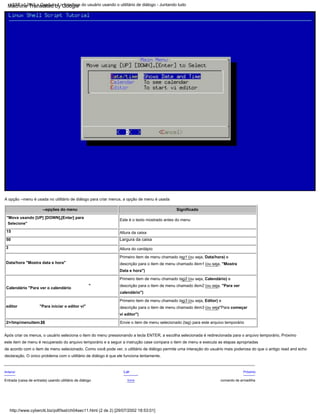 Primeiro item de menu chamado tag1 (ou seja, Data/hora) e
Envie o item de menu selecionado (tag) para este arquivo temporário
de acordo com o item de menu selecionado. Como você pode ver, o utilitário de diálogo permite uma interação do usuário mais poderosa do que o antigo read and echo
--opções do menu
comando de armadilha
Significado
Largura da caixa
descrição para o item de menu chamado item3 (ou seja"Para começar
Após criar os menus, o usuário seleciona o item do menu pressionando a tecla ENTER, a escolha selecionada é redirecionada para o arquivo temporário, Próximo
A opção --menu é usada no utilitário de diálogo para criar menus, a opção de menu é usada
Altura da caixa
Primeiro item de menu chamado tag3 (ou seja, Editor) e
50
editor
descrição para o item de menu chamado item2 (ou seja, "Para ver
Lar
Anterior
Selecione"
Data e hora")
Calendário "Para ver o calendário
Data/hora "Mostra data e hora"
"Mova usando [UP] [DOWN],[Enter] para
descrição para o item de menu chamado item1 (ou seja, "Mostra
declaração. O único problema com o utilitário de diálogo é que ele funciona lentamente.
Altura do cardápio
vi editor")
Este é o texto mostrado antes do menu
este item de menu é recuperado do arquivo temporário e a seguir a instrução case compara o item de menu e executa as etapas apropriadas
2>/tmp/menuitem.$$
Próximo
calendário")
"Para iniciar o editor vi"
Acima
3
15
Primeiro item de menu chamado tag2 (ou seja, Calendário) e
"
Entrada (caixa de entrada) usando utilitário de diálogo
http://www.cyberciti.biz/pdf/lsst/ch04sec11.html (2 de 2) [29/07/2002 18:53:01]
LSST v1.05r3 > Capítulo 4 > Interface do usuário usando o utilitário de diálogo - Juntando tudo
Machine Translated by Google
 