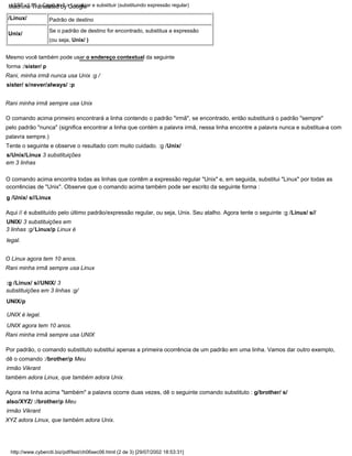 O comando acima encontra todas as linhas que contêm a expressão regular "Unix" e, em seguida, substitui "Linux" por todas as
ocorrências de "Unix". Observe que o comando acima também pode ser escrito da seguinte forma :
g /Unix/ s//Linux
Tente o seguinte e observe o resultado com muito cuidado. :g /Unix/
s/Unix/Linux 3 substituições
em 3 linhas
Por padrão, o comando substituto substitui apenas a primeira ocorrência de um padrão em uma linha. Vamos dar outro exemplo,
dê o comando :/brother/p Meu
irmão Vikrant
também adora Linux, que também adora Unix.
/Linux/
Aqui // é substituído pelo último padrão/expressão regular, ou seja, Unix. Seu atalho. Agora tente o seguinte :g /Linux/ s//
UNIX/ 3 substituições em
3 linhas :g/ Linux/p Linux é
legal.
Agora na linha acima "também" a palavra ocorre duas vezes, dê o seguinte comando substituto : g/brother/ s/
also/XYZ/ :/brother/p Meu
irmão Vikrant
XYZ adora Linux, que também adora Unix.
Rani minha irmã sempre usa Unix
UNIX agora tem 10 anos.
O comando acima primeiro encontrará a linha contendo o padrão "irmã", se encontrado, então substituirá o padrão "sempre"
pelo padrão "nunca" (significa encontrar a linha que contém a palavra irmã, nessa linha encontre a palavra nunca e substitua-a com
palavra sempre.)
Rani minha irmã sempre usa UNIX
:g /Linux/ s//UNIX/ 3
substituições em 3 linhas :g/
UNIX/p
Mesmo você também pode usar o endereço contextual da seguinte
forma :/sister/ p
Rani, minha irmã nunca usa Unix :g /
sister/ s/never/always/ :p
Unix/
O Linux agora tem 10 anos.
UNIX é legal.
Padrão de destino
Se o padrão de destino for encontrado, substitua a expressão
(ou seja, Unix/ )
Rani minha irmã sempre usa Linux
http://www.cyberciti.biz/pdf/lsst/ch06sec06.html (2 de 3) [29/07/2002 18:53:31]
LSST v1.05 > Capítulo 6 > Localizar e substituir (substituindo expressão regular)
Machine Translated by Google
 