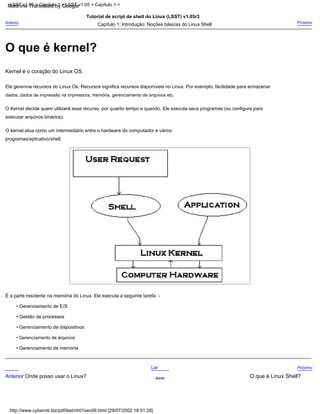 O Kernel decide quem utilizará esse recurso, por quanto tempo e quando. Ele executa seus programas (ou configura para
dados, dados de impressão na impressora, memória, gerenciamento de arquivos etc.
• Gerenciamento de arquivos
Tutorial de script de shell do Linux (LSST) v1.05r3
executar arquivos binários).
• Gerenciamento de memória
Anterior Onde posso usar o Linux?
Kernel é o coração do Linux OS.
• Gestão de processos
Ele gerencia recursos do Linux Os. Recursos significa recursos disponíveis no Linux. Por exemplo, facilidade para armazenar
• Gerenciamento de dispositivos
É a parte residente na memória do Linux. Ele executa a seguinte tarefa: -
Próximo
Anterior
O que é Linux Shell?
Próximo
Capítulo 1: Introdução: Noções básicas do Linux Shell
O kernel atua como um intermediário entre o hardware do computador e vários
• Gerenciamento de E/S
Lar
programas/aplicativo/shell.
Acima
http://www.cyberciti.biz/pdf/lsst/ch01sec06.html [29/07/2002 18:51:28]
LSST v1.05 > Capítulo 1 > LSST v1.05 > Capítulo 1 >
O que é kernel?
Machine Translated by Google
 
