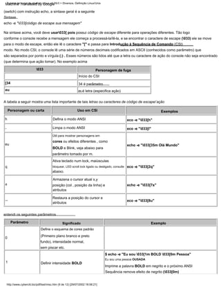 Parâmetro
(Primeiro plano branco e preto
eco -e "033[2q"
[34
(switch) com instrução echo, a sintaxe geral é a seguinte
Exemplos
Limpa o modo ANSI
são separados por ponto e vírgula (;) . Esses números são lidos até que a letra ou caractere de ação do console não seja encontrado
atributos
entendi os seguintes parâmetros
Personagem de fuga
BOLD e Blink, veja abaixo para
0
atributos
eu
Na sintaxe acima, você deve usar033[ pois possui código de escape diferente para operações diferentes. Tão logo
Restaura a posição do cursor e
Defina o modo ANSI
modo. No modo CSI, o console lê uma série de números decimais codificados em ASCII (conhecidos como parâmetro) que
eu
Personagem ou carta
$ echo -e "Eu sou 033[1m BOLD 033[0m Pessoa"
eco -e "033[h"
echo -e "033[código de escape sua mensagem"
posição (col , posição da linha) e
você
cores ou efeitos diferentes , como
Significado
Define o esquema de cores padrão
bloquear, LED scroll lock ligado ou desligado, consulte
m é letra (especifica ação)
Sequência remove efeito de negrito (033[0m)
1
é
para o modo de escape, então ele lê o caractere "[" e passa para Introdução à Sequência de Comando (CSI)
Uso em CSI
033
sem piscar etc.
echo -e "033[35m Olá Mundo"
A tabela a seguir mostra uma lista importante de tais letras ou caracteres de código de escape/ ação
Imprime a palavra BOLD em negrito e o próximo ANSI
Armazena o cursor atual x,y
h
Sintaxe
Ativa teclado num lock, maiúsculas
34 é parâmetro
Exemplo
fundo), intensidade normal,
eu
abaixo.
eco -e "033[8u"
Útil para mostrar personagens em
(que determina que ação tomar). No exemplo acima
parâmetro tomado por m.
Início do CSI
Eu sou uma pessoa OUSADA
q
echo -e "033[7s"
eco -e "033[l"
conforme o console recebe a mensagem ele começa a processá-la/lê-la, e se encontrar o caractere de escape (033) ele se move
Definir intensidade BOLD
http://www.cyberciti.biz/pdf/lsst/misc.htm (9 de 12) [29/07/2002 18:58:21]
Tutorial de script de shell do Linux v1.05r3 > Diversos. Definição Linux/Unix
Machine Translated by Google
 