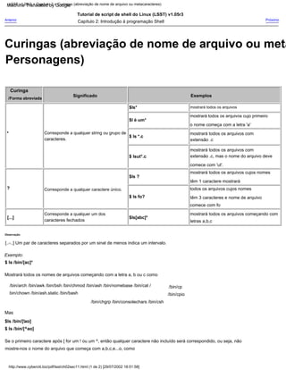 $l é um*
extensão .c, mas o nome do arquivo deve
$ls ?
Próximo
$ ls /bin/[ac]*
$ls /bin/[!ao]
[..-..] Um par de caracteres separados por um sinal de menos indica um intervalo.
/bin/chgrp /bin/consolechars /bin/csh
Capítulo 2: Introdução à programação Shell
letras a,b,c
mostrará todos os arquivos
*
Exemplos
Tutorial de script de shell do Linux (LSST) v1.05r3
$ ls *.c
caracteres.
/Forma abreviada
têm 3 caracteres e nome de arquivo
extensão .c
Corresponde a qualquer um dos
/bin/arch /bin/awk /bin/bsh /bin/chmod /bin/ash /bin/nomebase /bin/cat /
bin/chown /bin/ash.static /bin/bash
Corresponde a qualquer caractere único.
$ls[abc]*
Se o primeiro caractere após [ for um ! ou um ^, então qualquer caractere não incluído será correspondido, ou seja, não
o nome começa com a letra 'a'
mostrará todos os arquivos cujos nomes
comece com 'ut'.
?
mostrará todos os arquivos cujo primeiro
[...]
$ ls /bin/[^ao]
Mas
Anterior
$ lsut*.c
mostrará todos os arquivos com
$ls*
Exemplo:
mostrará todos os arquivos começando com
Observação:
/bin/cpio
Corresponde a qualquer string ou grupo de
comece com fo
caracteres fechados
Significado
/bin/cp
Mostrará todos os nomes de arquivos começando com a letra a, b ou c como
mostre-nos o nome do arquivo que começa com a,b,c,e...o, como
Curinga
mostrará todos os arquivos com
têm 1 caractere mostrará
todos os arquivos cujos nomes
$ ls fo?
http://www.cyberciti.biz/pdf/lsst/ch02sec11.html (1 de 2) [29/07/2002 18:51:58]
LSST v1.05r3 > Capítulo 2 > Curingas (abreviação de nome de arquivo ou metacaracteres)
Curingas (abreviação de nome de arquivo ou meta
Personagens)
Machine Translated by Google
 