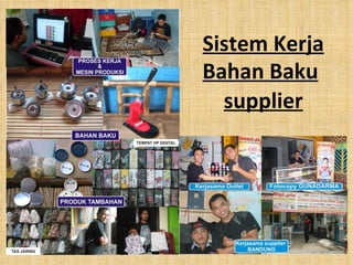 Sistem Kerja Bahan Baku supplier 