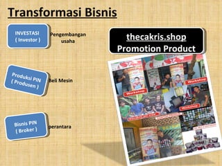 Transformasi Bisnis Bisnis PIN ( Broker ) Produksi PIN ( Produsen ) INVESTASI  ( Investor ) Beli Mesin perantara Pengembangan usaha thecakris.shop Promotion Product 