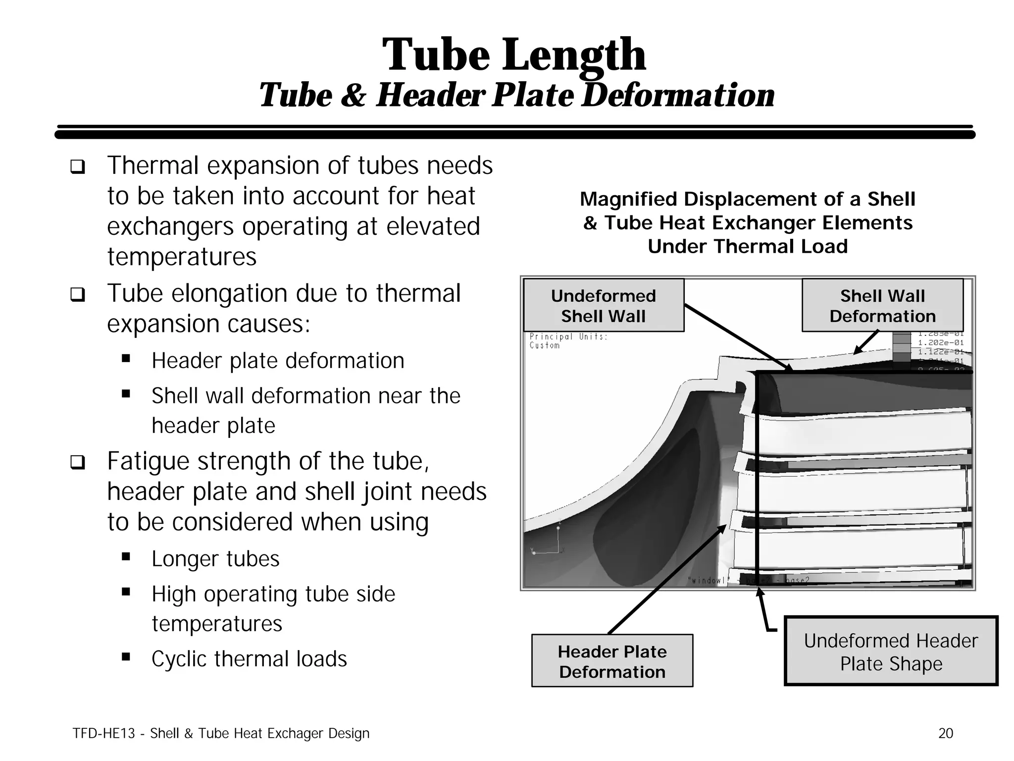 Tube Length
                           Tube & Header Plate Deformation

q    Thermal expansion of tubes needs
     to be taken into account for heat                   Magnified Displacement of a Shell
     exchangers operating at elevated                    & Tube Heat Exchanger Elements
                                                               Under Thermal Load
     temperatures
q    Tube elongation due to thermal                   Undeformed                  Shell Wall
                                                       Shell Wall                Deformation
     expansion causes:
      § Header plate deformation
      § Shell wall deformation near the
           header plate
q    Fatigue strength of the tube,
     header plate and shell joint needs
     to be considered when using
      § Longer tubes
      § High operating tube side
           temperatures
                                                                              Undeformed Header
                                                      Header Plate
      § Cyclic thermal loads                          Deformation                Plate Shape


TFD-HE13 - Shell & Tube Heat Exchager Design                                                   20
 