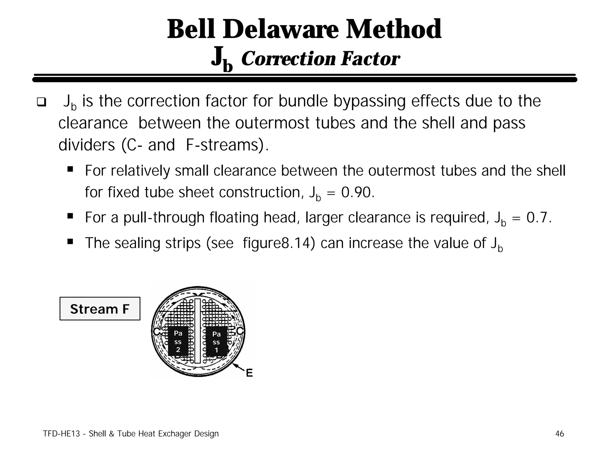 Bell Delaware Method
                                  Jb Correction Factor
q    Jb is the correction factor for bundle bypassing effects due to the
    clearance between the outermost tubes and the shell and pass
    dividers (C- and F-streams).
     § For relatively small clearance between the outermost tubes and the shell
          for fixed tube sheet construction, Jb = 0.90.
     § For a pull-through floating head, larger clearance is required, Jb = 0.7.
     § The sealing strips (see figure8.14) can increase the value of Jb


      Stream F
                                Pa        Pa
                                ss        ss
                                2         1




TFD-HE13 - Shell & Tube Heat Exchager Design                                       46
 