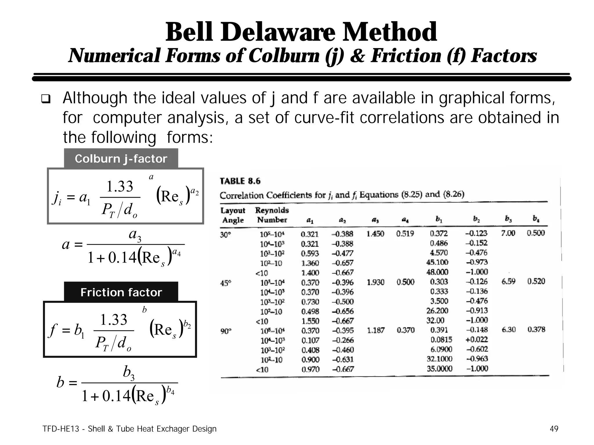 Bell Delaware Method
      Numerical Forms of Colburn (j) & Friction (f) Factors

q    Although the ideal values of j and f are available in graphical forms,
     for computer analysis, a set of curve-fit correlations are obtained in
     the following forms:
        Colburn j-factor
                             a
             1.33 
    ji = a1 
            P d    (Re s )a2
             T o
                 a3
      a=
          1 + 0.14(Re s ) 4
                         a



         Friction factor
                         b
         1.33 
 f = b1 
        P d   (Re s )b2
         T o
                b3
    b=
         1 + 0.14(Re s ) 4
                        b



TFD-HE13 - Shell & Tube Heat Exchager Design                             49
 