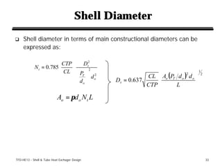 Shell Diameter
q    Shell diameter in terms of main constructional diameters can be
     expressed as:

                  ...