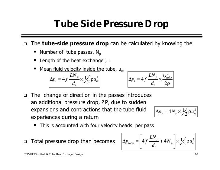 Shell and tube heat exchanger design
