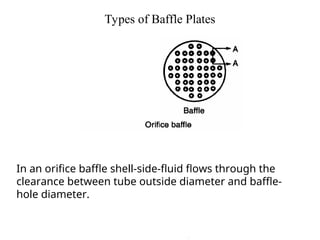 Shell and tube heat exchanger PPT M- III.ppt