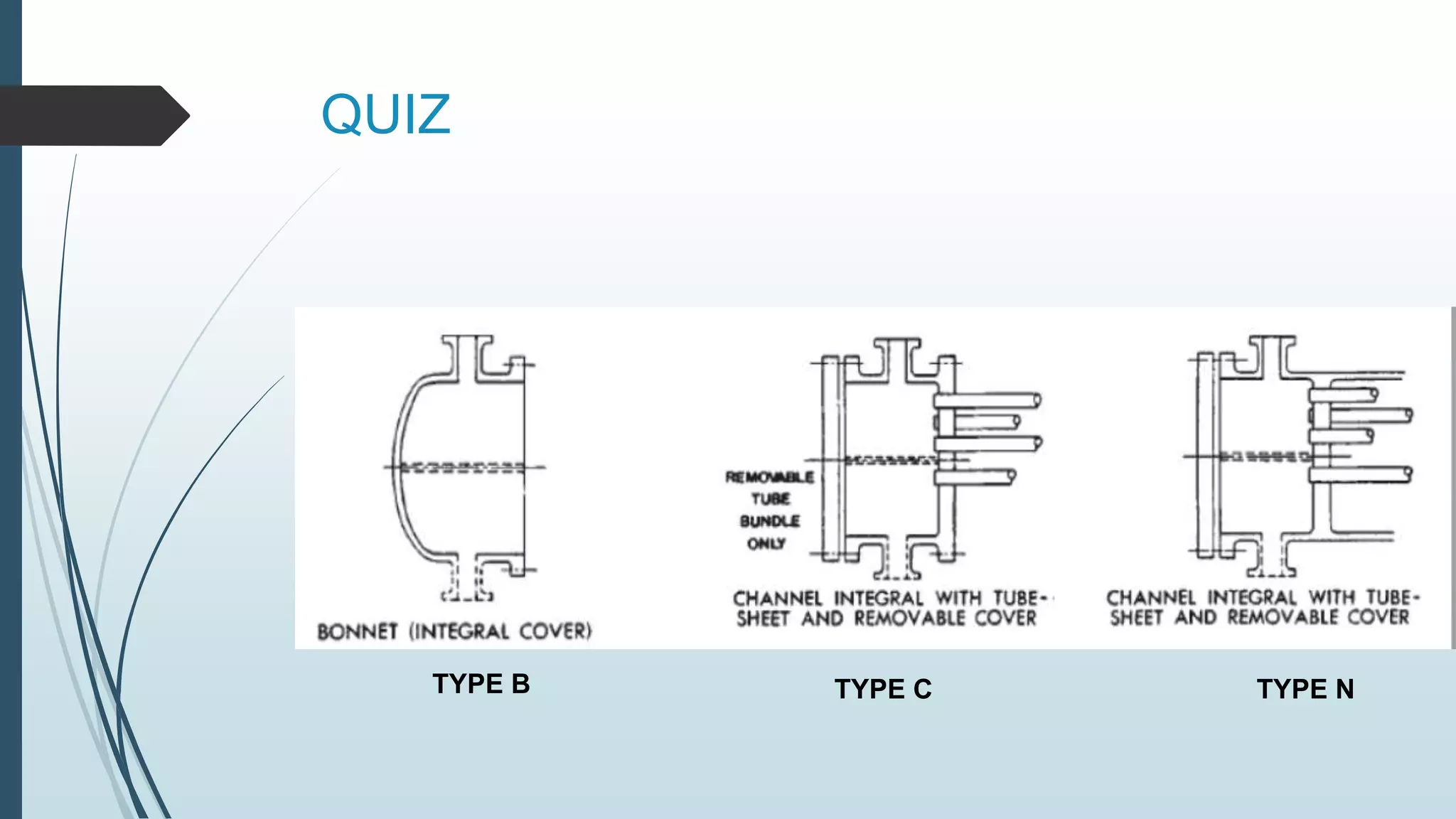 QUIZ
TYPE B TYPE C TYPE N
 