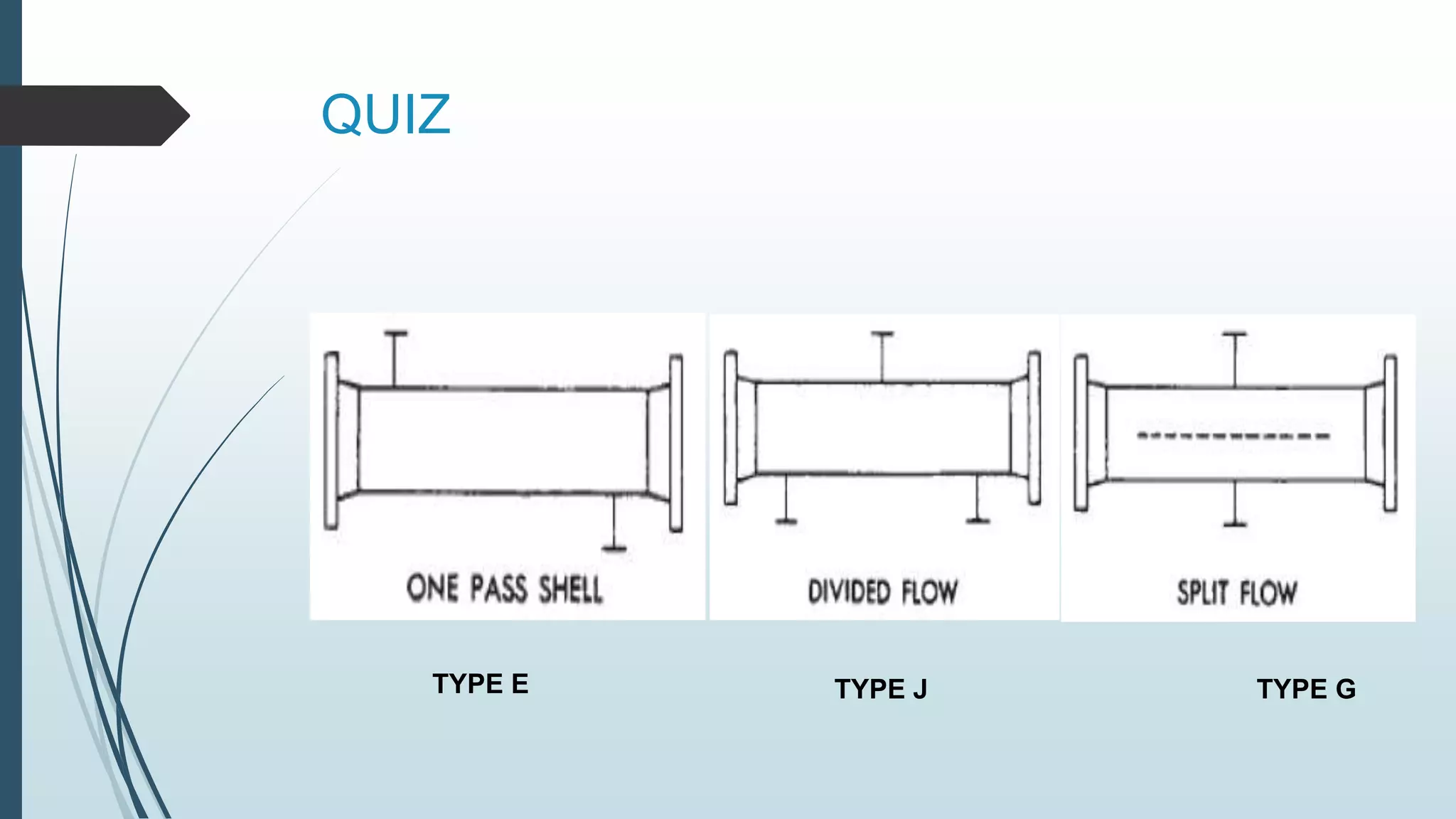 QUIZ
TYPE E TYPE J TYPE G
 