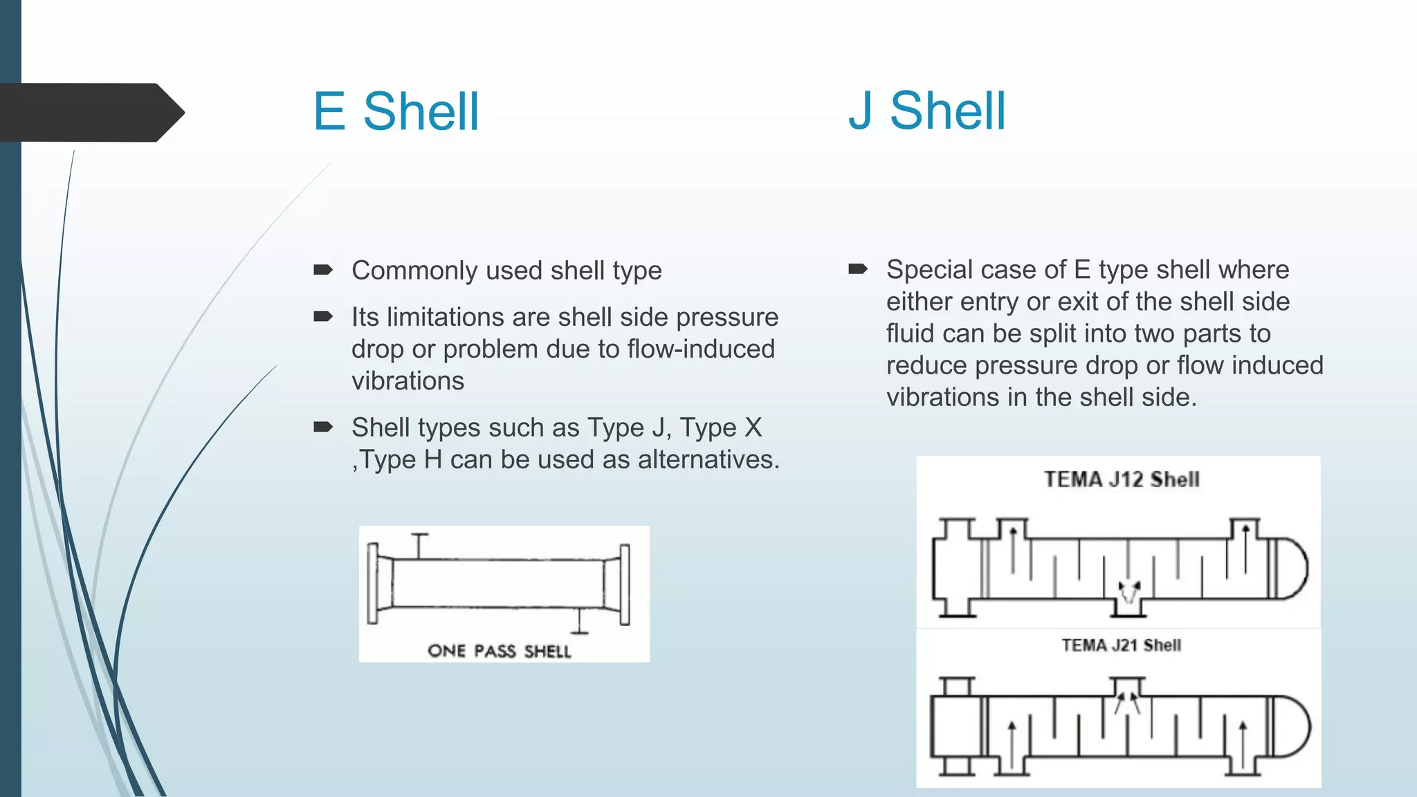E Shell
 Commonly used shell type
 Its limitations are shell side pressure
drop or problem due to flow-induced
vibrations
 Shell types such as Type J, Type X
,Type H can be used as alternatives.
 Special case of E type shell where
either entry or exit of the shell side
fluid can be split into two parts to
reduce pressure drop or flow induced
vibrations in the shell side.
J Shell
 