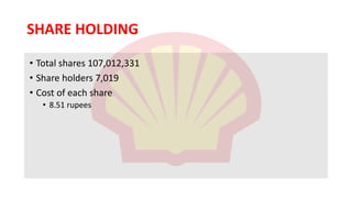 SHARE HOLDING
• Total shares 107,012,331
• Share holders 7,019
• Cost of each share
• 8.51 rupees
 