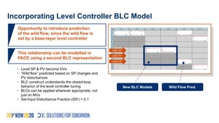 Base-Layer Controller Design Issues in APC project — Yokogawa