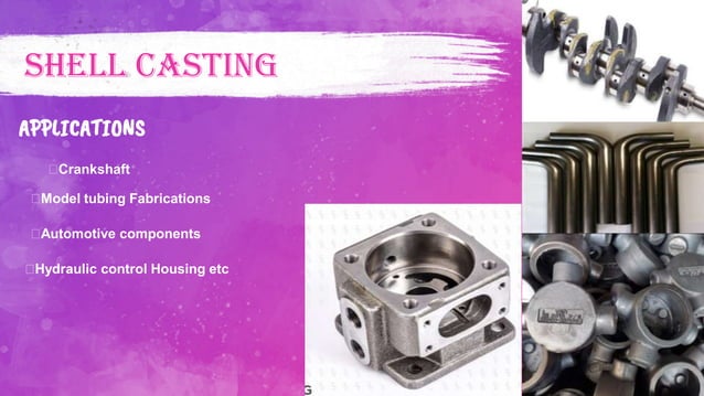 Shell casting,steps involved in shell casting and Apllications by ...
