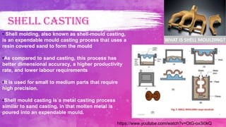 Shell casting,steps involved in shell casting and Apllications by ...
