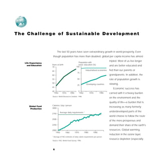 The Challenge of Sustainable Development



                            The last 50 years have seen extraordinary growth in world prosperity. Even
                      though population has more than doubled, global per capita income has almost
                                                                                            tripled. Most of us live longer
   Life Expectancy                                     Population with
                     Years at birth                    basic education (%)
     and Education
                                                     100
                                                                                            and are better educated and
                     70

                     65                                          Industrialised economies   fed than our parents or
                                                      75
                     60                                                                     grandparents. In addition, the
                     55                               50                                    rate of population growth is
                     50                                                                     slowing.
                                                      25          Developing countries
                     45
                                                                                               Economic success has
                     40                                 0
                       1950      1970        1990        1950          1970         1990    carried with it a heavy burden
                     Source: World Resources Institute, 1996
                                                                                            on the environment and the
                                                                                            quality of life—a burden that is
      Global Food    Calories / day / person
                     3000
                                                                                            increasing as many formerly
       Production
                               Average daily requirements *                                 underdeveloped parts of the
                     2750
                                                                                            world choose to follow the route
                     2500
                                                                                            of the more prosperous and
                     2250                                                                   demand their share of the earth's

                     2000                                                                   resources. Global warming,
                        1950          1960          1970        1980        1990
                                                                                            reduction in the ozone layer,
                     * Average of FAO estimates of daily calorie requirements per person
                                                                                            resource depletion (especially
                     Source: FAO, World Food Survey, 1996




                      6
 