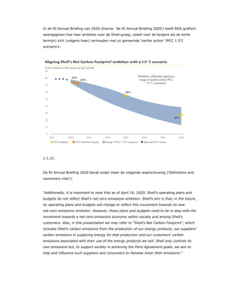 In de RI Annual Briefing van 2020 (hierna: ‘de RI Annual Briefing 2020’) heeft RDS grafisch
weergegeven hoe haar ambities voor de Shell-groep, zowel voor de langere als de korte
termijn) zich (volgens haar) verhouden met zo genoemde ‘earlier action’ IPCC 1.5℃
scenario’s:
2.5.20.
De RI Annual Briefing 2020 bevat onder meer de volgende waarschuwing (‘Definitions and
cautionary note’):
“Additionally, it is important to note that as of April 16, 2020, Shell’s operating plans and
budgets do not reflect Shell’s net-zero emissions ambition. Shell’s aim is that, in the future,
its operating plans and budgets will change to reflect this movement towards its new
net-zero emissions ambition. However, these plans and budgets need to be in step with the
movement towards a net-zero emissions economy within society and among Shell’s
customers. Also, in this presentation we may refer to “Shell’s Net Carbon Footprint”, which
includes Shell’s carbon emissions from the production of our energy products, our suppliers’
carbon emissions in supplying energy for that production and our customers’ carbon
emissions associated with their use of the energy products we sell. Shell only controls its
own emissions but, to support society in achieving the Paris Agreement goals, we aim to
help and influence such suppliers and consumers to likewise lower their emissions.”
 