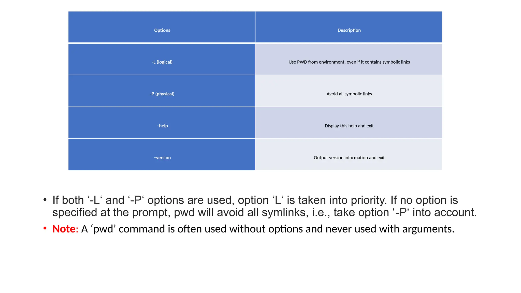 • If both ‘-L‘ and ‘-P‘ options are used, option ‘L‘ is taken into priority. If no option is
specified at the prompt, pwd will avoid all symlinks, i.e., take option ‘-P‘ into account.
• Note: A ‘pwd’ command is often used without options and never used with arguments.
Options Description
-L (logical) Use PWD from environment, even if it contains symbolic links
-P (physical) Avoid all symbolic links
–help Display this help and exit
–version Output version information and exit
 