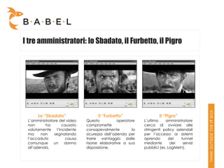 I tre amministratori: lo Sbadato, il Furbetto, il Pigro




      Lo “Sbadato”                   Il “Furbetto”                   Il “Pigro”
 L’amministratore del video    Questo           operatore   L’ultimo     amministratore
 non       ha        causato   compromette                  cerca di ovviare alle
 volutamente     l’incidente   consapevolmente         la   stringenti policy aziendali
 ma      non   segnalando      sicurezza dell’azienda per   per l’accesso ai sistemi
 l’accaduto            causa   trarre vantaggio dalle       aprendo       dei    tunnel
 comunque      un     danno    risorse elaborative a sua    mediante       dei    servizi
 all’azienda.                  disposizione.                pubblici (es. LogMeIn).
 