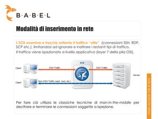 Modalità di inserimento in rete

L’SCB esamina e traccia soltanto il traffico “utile” (connessioni SSH, RDP,
SCP etc.), limitandosi ad ignorare e inoltrare i restanti tipi di traffico.
Il traffico viene ispezionato a livello applicativo (layer 7 della pila OSI).




Per fare ciò utilizza le classiche tecniche di man-in-the-middle per
decifrare e terminare le connessioni soggette a ispezione.
 