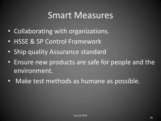 Shell Csr Programmes Shell CSR | PPTX