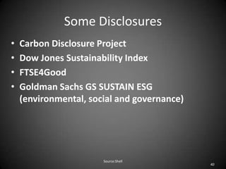 Shell Csr Programmes Shell CSR | PPTX