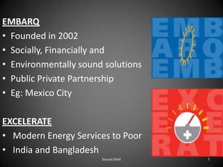 Shell Csr Programmes Shell CSR | PPTX