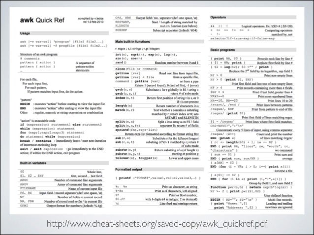 Top Examples of Awk Command in Unix