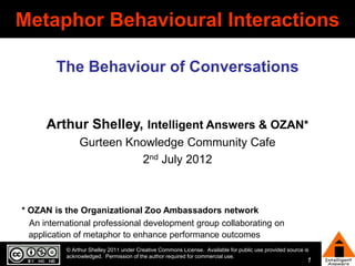 Metaphor Behavioural Interactions

        The Behaviour of Conversations


      Arthur Shelley, Intelligent Answers & OZAN*
                Gurteen Knowledge Community Cafe
                          2nd July 2012



* OZAN is the Organizational Zoo Ambassadors network
  An international professional development group collaborating on
  application of metaphor to enhance performance outcomes
           © Arthur Shelley 2011 under Creative Commons License. Available for public use provided source is
           acknowledged. Permission of the author required for commercial use.
                                                                                                           1
 
