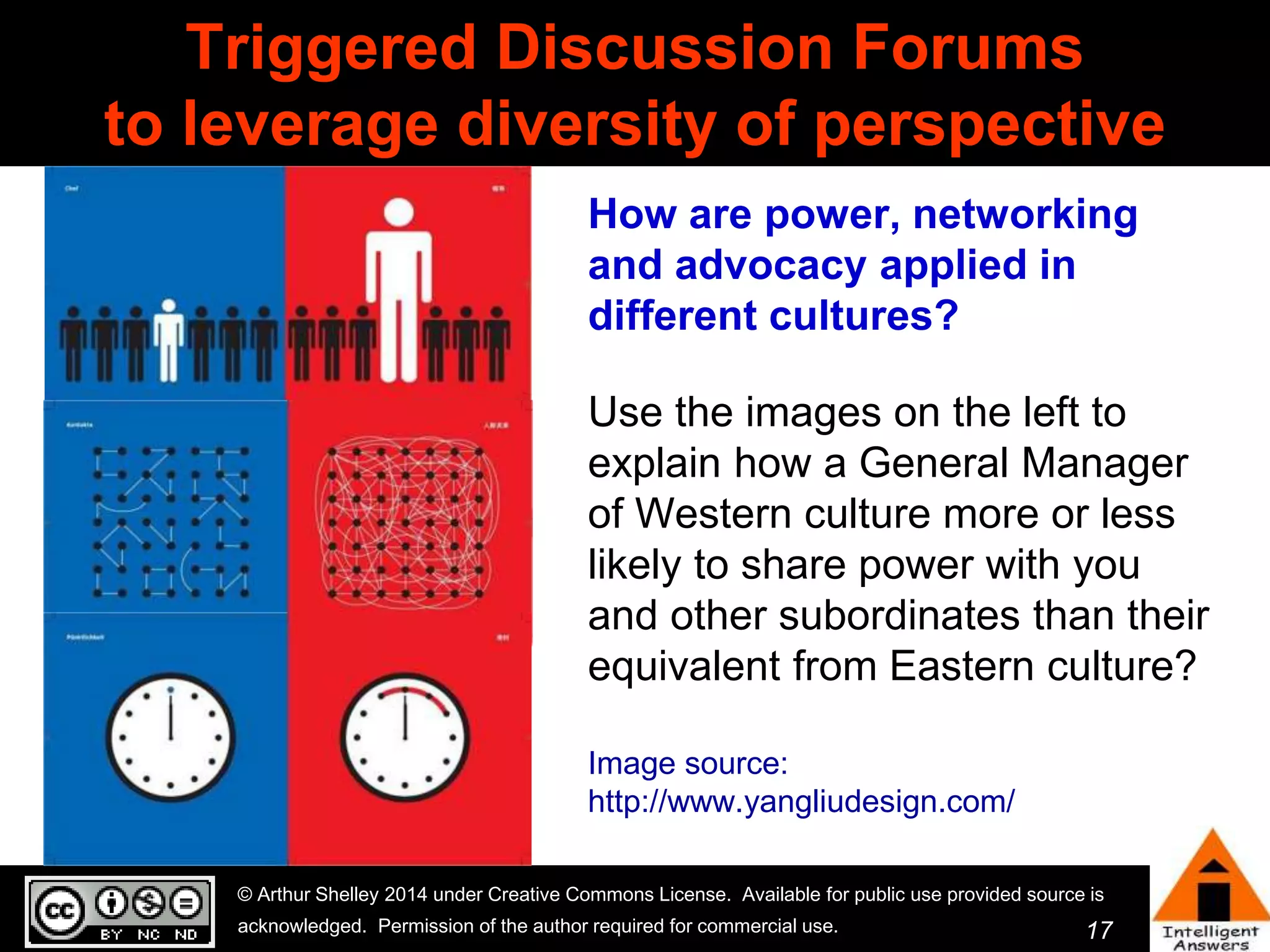 © Arthur Shelley 2014 under Creative Commons License. Available for public use provided source is 
acknowledged. Permission of the author required for commercial use. 
17 
Triggered Discussion Forums 
to leverage diversity of perspective 
How are power, networking 
and advocacy applied in 
different cultures? 
Use the images on the left to 
explain how a General Manager 
of Western culture more or less 
likely to share power with you 
and other subordinates than their 
equivalent from Eastern culture? 
Image source: 
http://www.yangliudesign.com/ 
17 
 