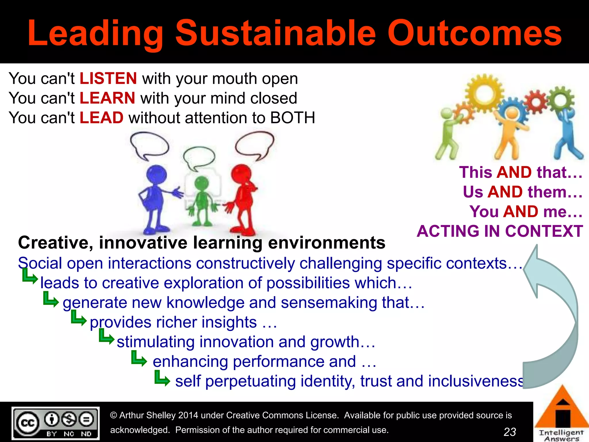 Leading Sustainable Outcomes 
This AND that… 
Us AND them… 
You AND me… 
ACTING IN CONTEXT 
© Arthur Shelley 2014 under Creative Commons License. Available for public use provided source is 
acknowledged. Permission of the author required for commercial use. 
23 
You can't LISTEN with your mouth open 
You can't LEARN with your mind closed 
You can't LEAD without attention to BOTH 
Creative, innovative learning environments 
Social open interactions constructively challenging specific contexts… 
leads to creative exploration of possibilities which… 
generate new knowledge and sensemaking that… 
provides richer insights … 
stimulating innovation and growth… 
enhancing performance and … 
self perpetuating identity, trust and inclusiveness 
 