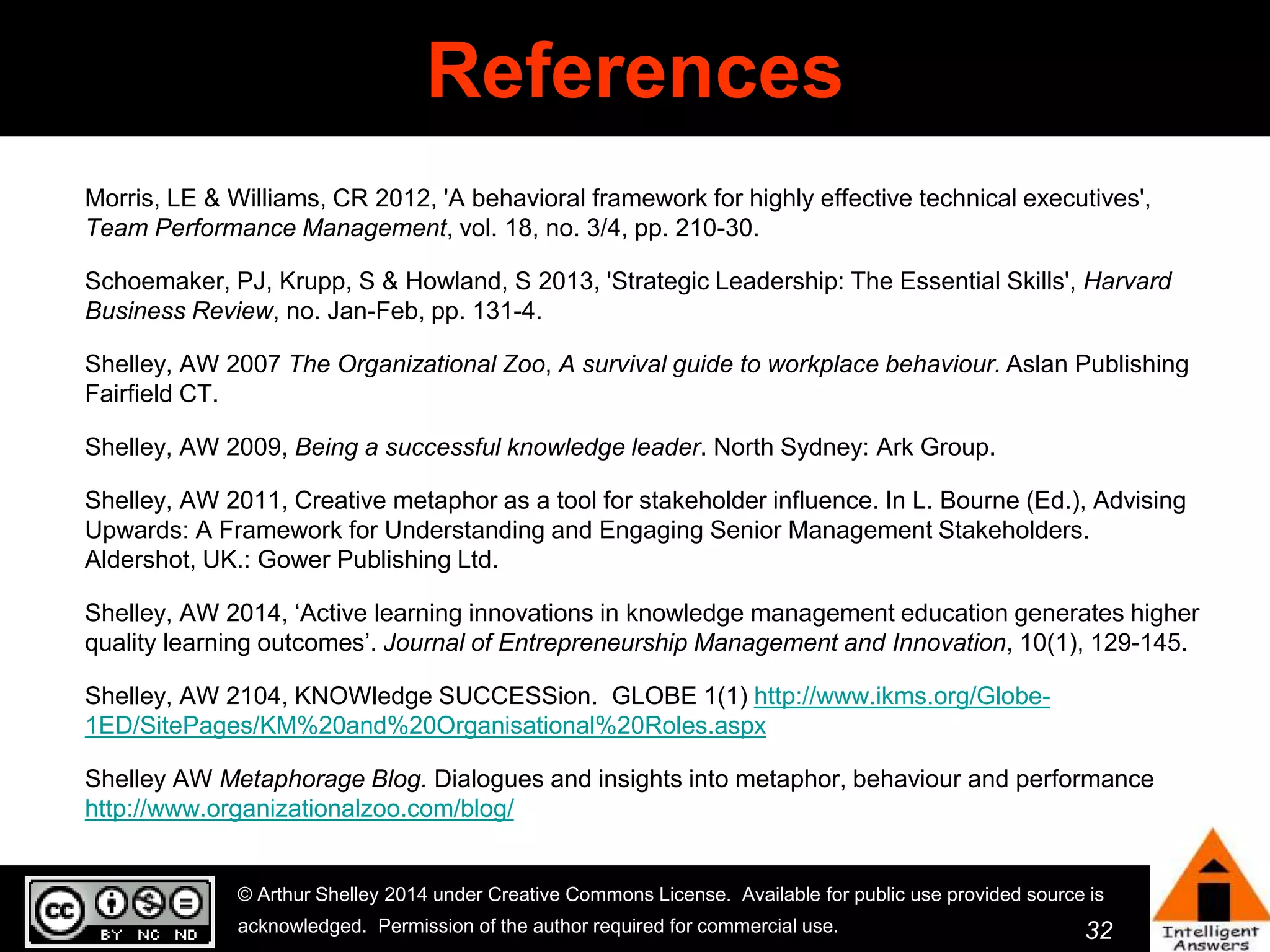 32 
References 
Morris, LE & Williams, CR 2012, 'A behavioral framework for highly effective technical executives', 
Team Performance Management, vol. 18, no. 3/4, pp. 210-30. 
Schoemaker, PJ, Krupp, S & Howland, S 2013, 'Strategic Leadership: The Essential Skills', Harvard 
Business Review, no. Jan-Feb, pp. 131-4. 
Shelley, AW 2007 The Organizational Zoo, A survival guide to workplace behaviour. Aslan Publishing 
Fairfield CT. 
Shelley, AW 2009, Being a successful knowledge leader. North Sydney: Ark Group. 
Shelley, AW 2011, Creative metaphor as a tool for stakeholder influence. In L. Bourne (Ed.), Advising 
Upwards: A Framework for Understanding and Engaging Senior Management Stakeholders. 
Aldershot, UK.: Gower Publishing Ltd. 
Shelley, AW 2014, ‘Active learning innovations in knowledge management education generates higher 
quality learning outcomes’. Journal of Entrepreneurship Management and Innovation, 10(1), 129-145. 
Shelley, AW 2104, KNOWledge SUCCESSion. GLOBE 1(1) http://www.ikms.org/Globe- 
1ED/SitePages/KM%20and%20Organisational%20Roles.aspx 
Shelley AW Metaphorage Blog. Dialogues and insights into metaphor, behaviour and performance 
http://www.organizationalzoo.com/blog/ 
© Arthur Shelley 2014 under Creative Commons License. Available for public use provided source is 
acknowledged. Permission of the author required for commercial use. 
 