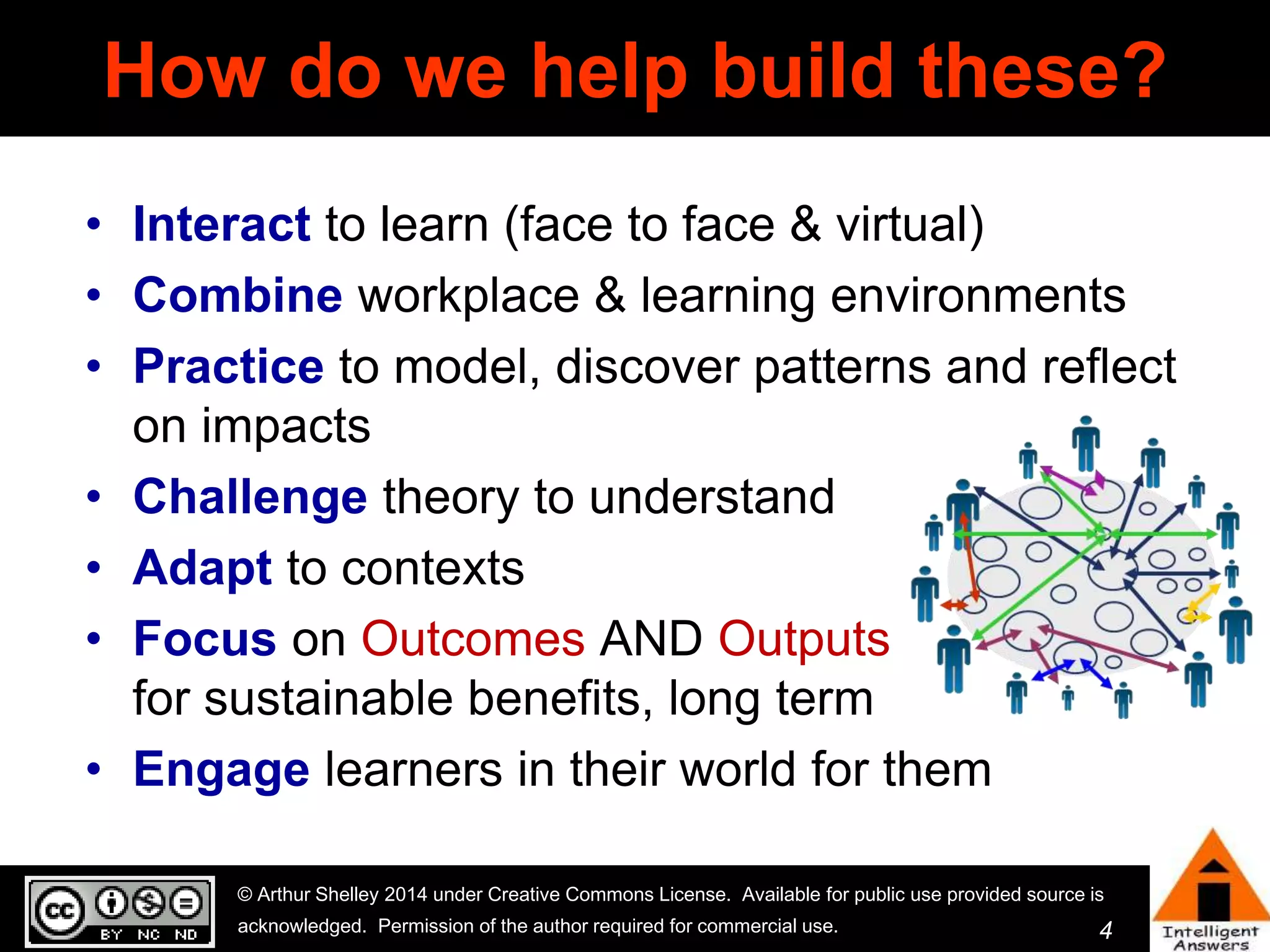 How do we help build these? 
• Interact to learn (face to face & virtual) 
• Combine workplace & learning environments 
• Practice to model, discover patterns and reflect 
4 
on impacts 
• Challenge theory to understand 
• Adapt to contexts 
• Focus on Outcomes AND Outputs 
for sustainable benefits, long term 
• Engage learners in their world for them 
© Arthur Shelley 2014 under Creative Commons License. Available for public use provided source is 
acknowledged. Permission of the author required for commercial use. 
 