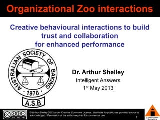 1
© Arthur Shelley 2013 under Creative Commons License. Available for public use provided source is
acknowledged. Permission of the author required for commercial use.
Organizational Zoo interactions
Creative behavioural interactions to build
trust and collaboration
for enhanced performance
Dr. Arthur Shelley
Intelligent Answers
1st May 2013
 