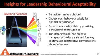 21
Insights for Leadership Behavioural Adaptability
• Behaviour can be a choice!
• Choose your behaviour wisely for
optima...