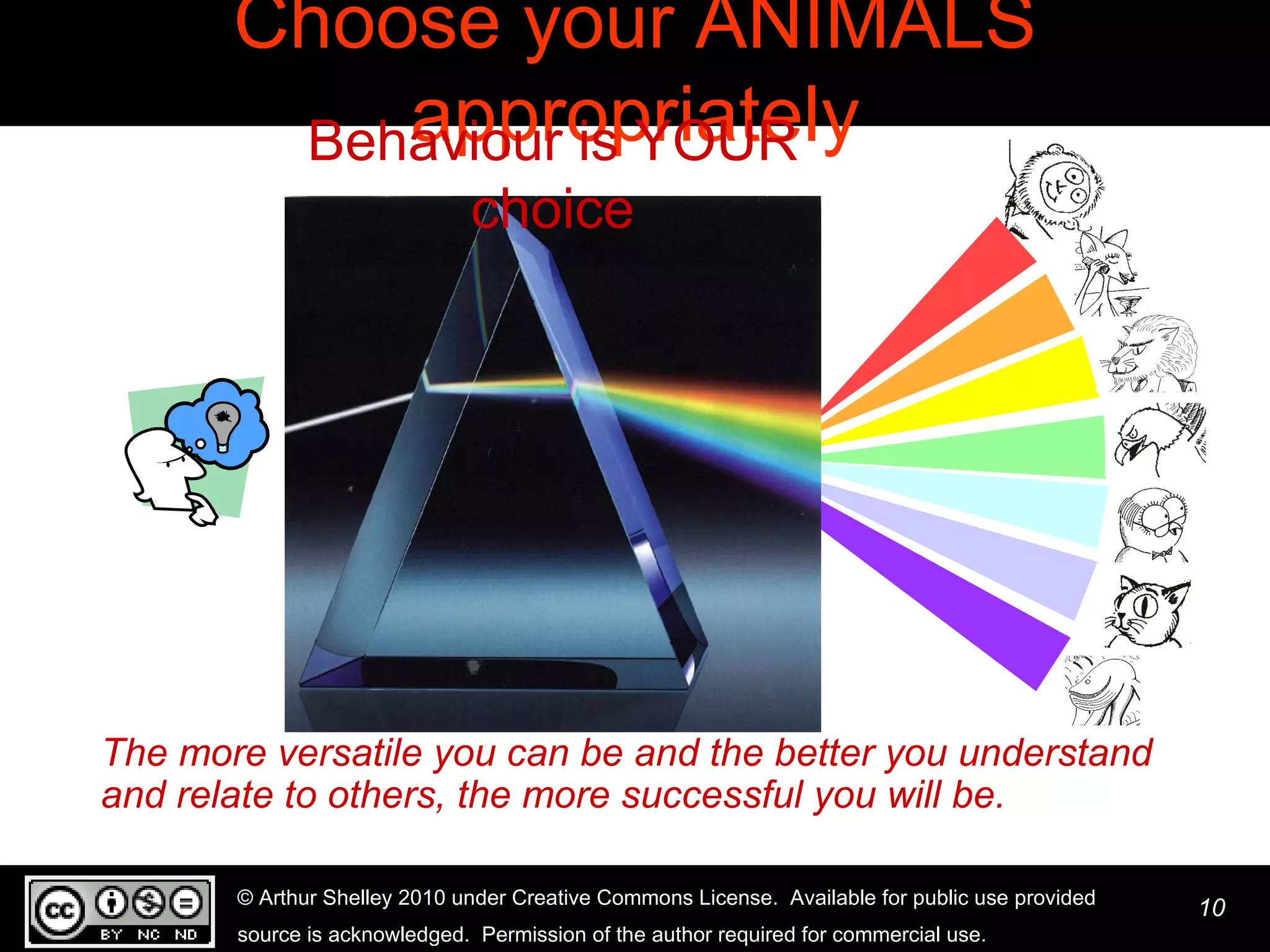 Choose your ANIMALS appropriately Behaviour is YOUR choice The more versatile you can be and the better you understand and relate to others, the more successful you will be. 